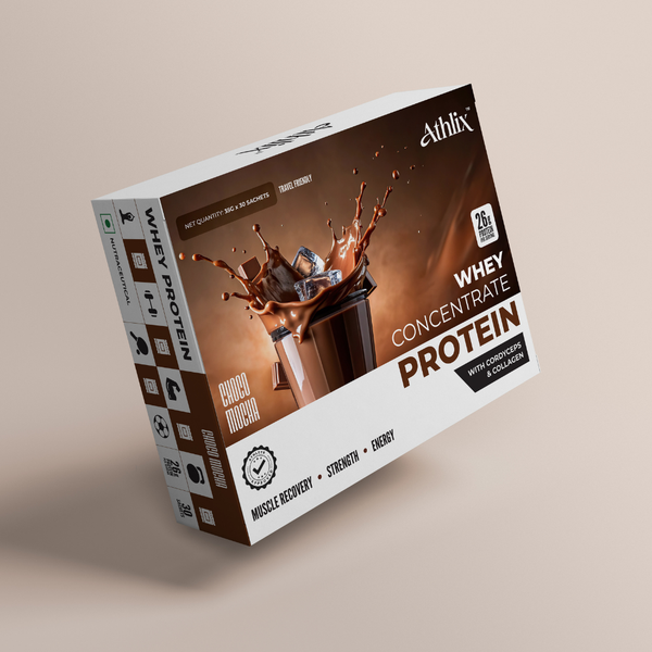 Athlix Protein Choco Mocha